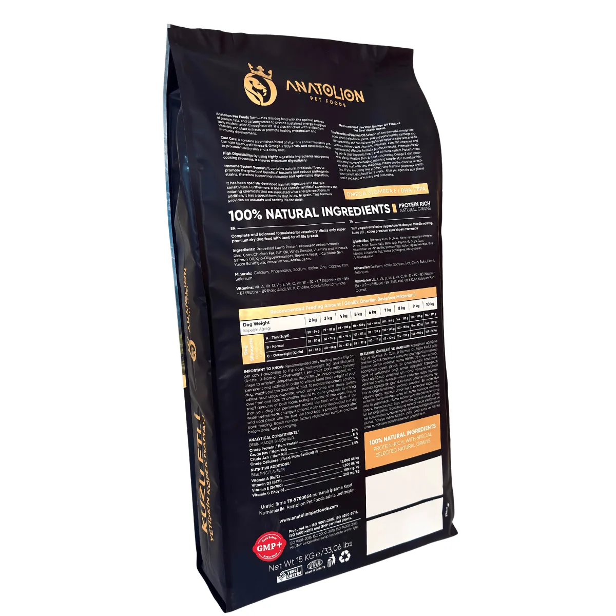 Köpek Maması İçindekiler - Anatolion Pet Foods