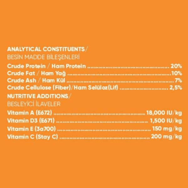 Yavru ve Küçük Irk Kuzu Etli Pirinçli Köpek Maması 3 Kg - Görsel 2
