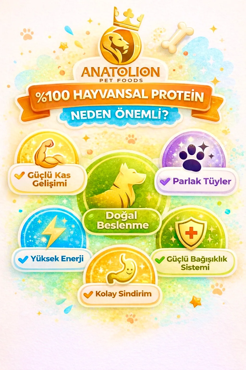 Anatolion 6’lı Karma Yavru Köpek Maması 18 KG (3 Kuzu Etli + 3 Somonlu) Süper Premium - Görsel 2